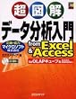 ���}�� �f�[�^���͓��� from Excel & Access (���}���V���[�Y)