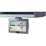  Audiovox VE705 7 inch Under Cabinet / Counter Top / Desktop TV and Radio with Clock (DUAL VOLTAGE 110V/220V)