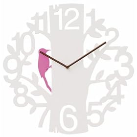 PICUS �E�H�[���N���b�N�i�Ǌ|�����v�j�z���C�g