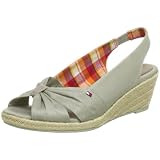 Tommy Hilfiger ELSA 5 A FW56815403 Damen Sandalen