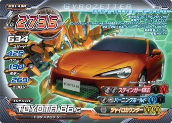 超速変形ジャイロゼッター　M01-43N　TOYOTA　86　G