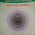 Operating system, GATE preparation book by VANI institute