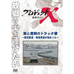 �v���W�F�N�gX ����҂��� �r�Ɠx���̃g���b�N�� ~������z�E�����v�����n�܂���~ [DVD]