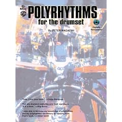 Polyrhythms for the Drumset