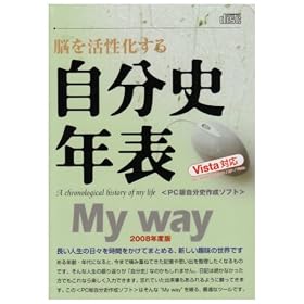 �����j�N�\ Myway 2008�N�x��