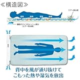 ����Y�� �G�A���X���[�v �V�[�c�t�� �V���O���T�C�Y KST0603096-B SA0012