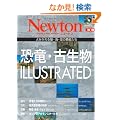 �����E�Ð���ILLUSTRATED�\��݂����闤�E�C�E��̔e�҂��� (�j���[�g�����b�N Newton�ʍ�)