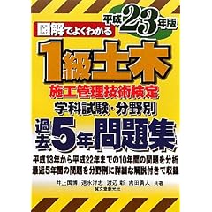 �}���ł悭�킩��1���y�؎{�H�Ǘ��Z�p����w�Ȏ�������ʉߋ�5�N���W�q����23�N�Łr