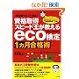 ���i�擾�X�s�[�h����������eco����1�J�����i�p