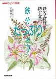 �S���R���n����h���H�� �S�������Ղ胁�j���[ (NHK���傤�̗���)
