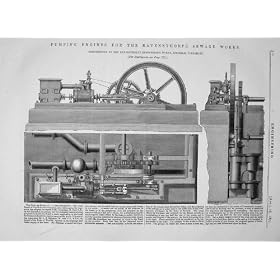 1875 �|���v�G���W���� Ravensthorpe �̉���������@�B