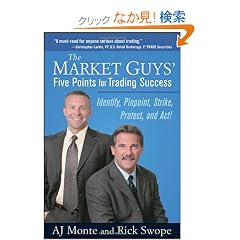 The Market Guys' Five Points for Trading Success: Identify, Pinpoint, Strike, Protect and Act!