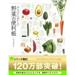 ���炾�ɂ������� ��؂֗̕���