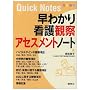 ���킩��Ō�ώ@�E�A�Z�X�����g�m�[�g (Quick notes)