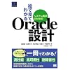 �G�Ō��Ă킩��V�X�e���\�z�̂��߂�Oracle�݌v (DB Selection)