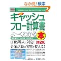 �}�����r�W�l�X �ŐV �L���b�V���t���[�v�Z������[���킩��{ (How�]nual Business Guide Book)