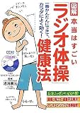 CD�t �}�� �{���͂������u���W�I�̑��v���N�@