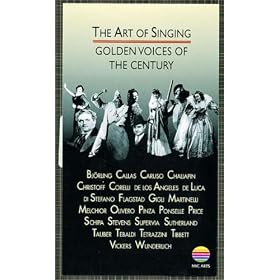 The Art of Singing: Golden Voices of the Century [VHS] [Import]