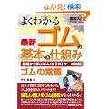 �}����� �悭�킩��ŐV�S���̊�{�Ǝd�g�� (How�]nual Visual Guide Book)