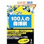 100�l�̐X���k (�_�E���B���`�E�u�b�N�X)
