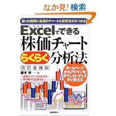 Excel�łł��銔���`���[�g�炭�炭���͖@�\�_���������ɍœK�̃`���[�g�Ɠ����@���݂���