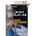 �F�������� ���炵���ς�� (���{�̉F���Y��)