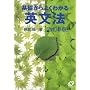 ��b����悭�킩��p���@