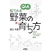 Q&A�G�ł݂��؂̈炿���\����̃��J�j�Y���Ƃ�����̊�b