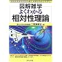 �悭�킩�鑊�ΐ����_ (�}���G�w)