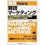 ����ł킩�镨��}�[�P�e�B���O (SeriesMarketing)