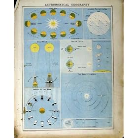 1890 �̒n�}�̓V���w�̑��z�n�H�̘f���̋C��