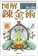 �}�� �B���p (F�]Files No.004)