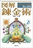 �}�� �B���p (F�]Files No.004)