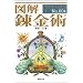 �}�� �B���p (F�]Files No.004)