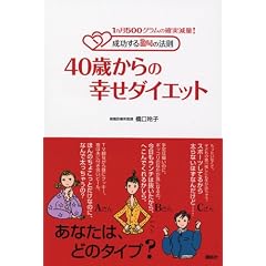 40�΂���̍K���_�C�G�b�g~1����500�O�����̊m�����ʁI����