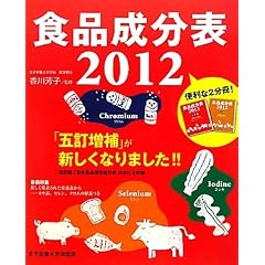 �H�i�����\�q2012�r