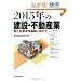 2015�N�̌��݁E�s���Y��
