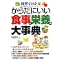 ���炾�ɂ����H���Ɖh�{�̑厖�T�\�}���ł킩��!