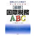 �ŐV ���ېŖ�ABC�\�}���ƃ|�C���g����ł�������킩��