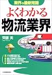 �悭�킩�镨���ƊE (�ƊE�̍ŐV�펯)
