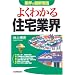 �悭�킩��Z��ƊE (�ƊE�̍ŐV�펯)