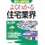 �悭�킩��Z��ƊE (�ƊE�̍ŐV�펯)