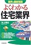 �悭�킩��Z��ƊE (�ƊE�̍ŐV�펯)