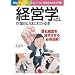 �o�c�w�̂��Ƃ��ʔ����قǂ킩��{�\���{��₳�����r�W�l�X�p�[�\���E�w���̂��߂̓��发