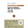 �ڋq�����̋Z�p�@�ω�����肵�A���l��n������