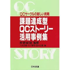 �ۑ�B��QC�X�g�[���[���p����W�\QC�T�[�N���̐V��������