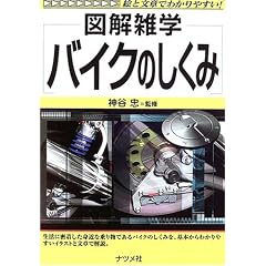�o�C�N�̂����� (�}���G�w)
