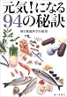���C!�ɂȂ�94�̔錍