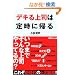 �f�L���i�͒莞�ɋA��