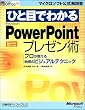 �ЂƖڂł킩��Microsoft PowerPoint�v���[���p�\�v����������[���̃r�W���A���e�N�j�b�N (�}�C�N���\�t�g���������)